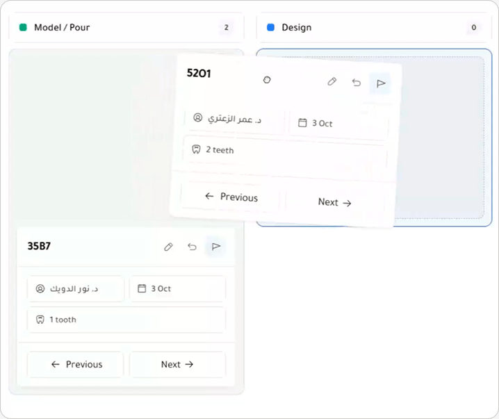 Cases moving from Model to Design